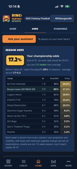 The Season Odds screen: your championship odds at 17.2%, second of ten, with every team's playoff and title chances in a table